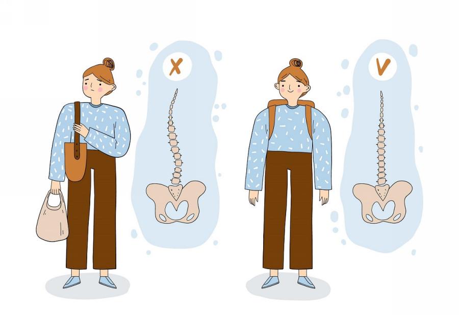 Сколиоз второй степени