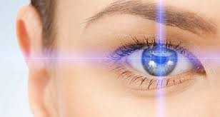 Лечение астигматизма Лечение астигматизма