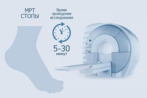 Особенности МРТ стопы